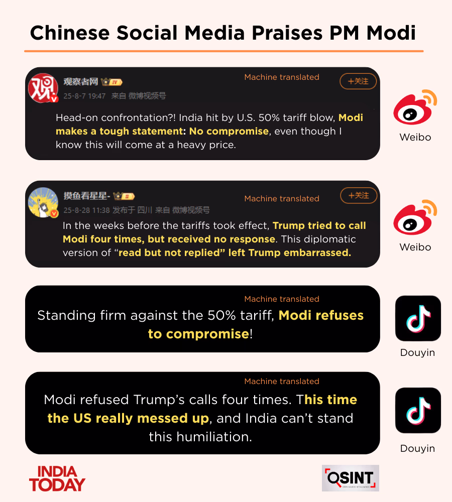 PM Modi Appreciation