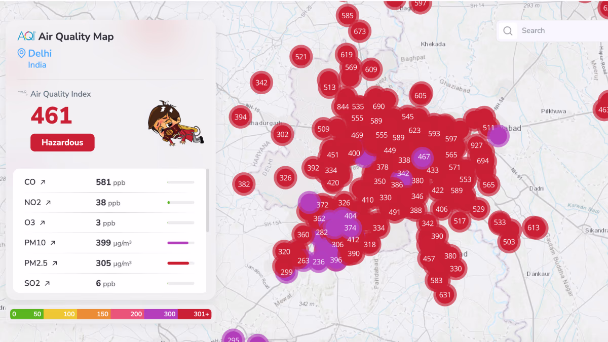 Air Quality Index levels in Delhi are critically high, impacting health severely