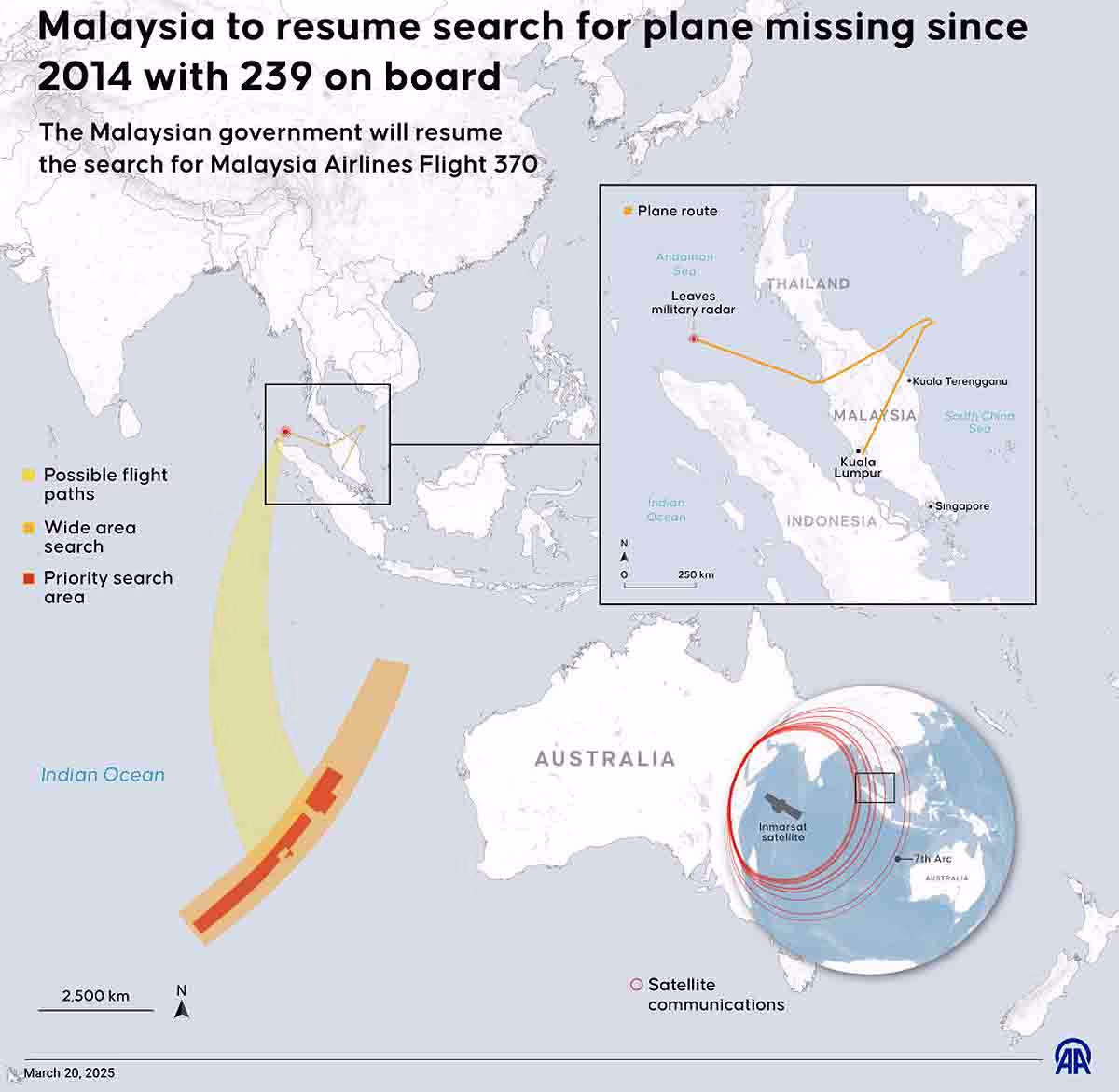 Mystery of MH370 